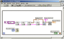 Block Diagram