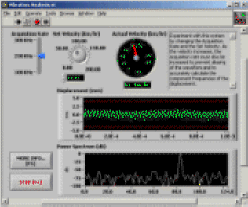 Virtual Instrumentation